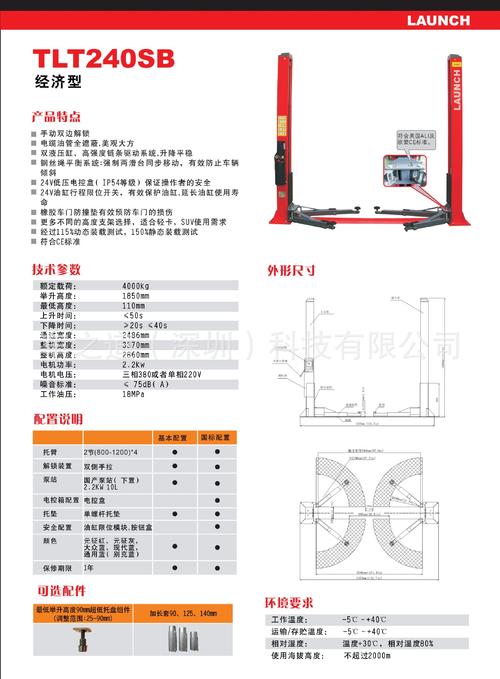 tlt价格（Tlt价格与加息）-图1