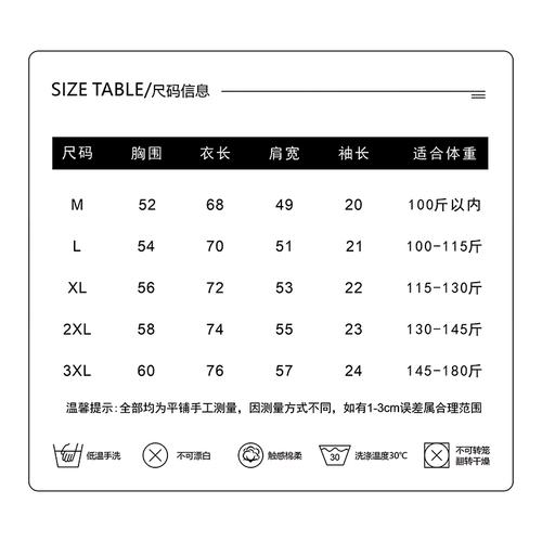 tlt价格（Tlt价格与加息）-图3