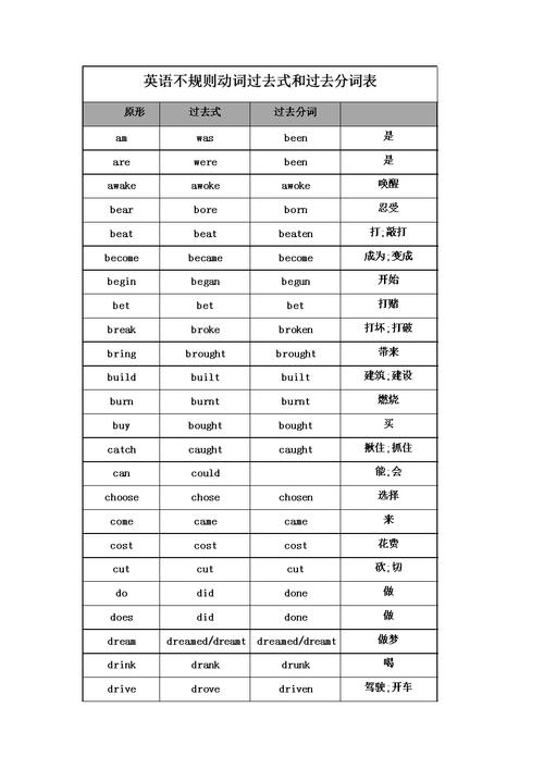 沿溪山白毛尖价格（see的过去式,过去分词）-图3