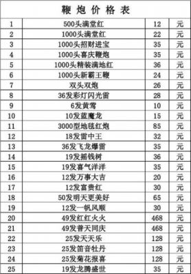 响鞭价格（响鞭价格重量）-图1