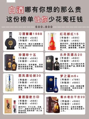 福禄泉酒价格表（福禄泉酒业价格表）-图2