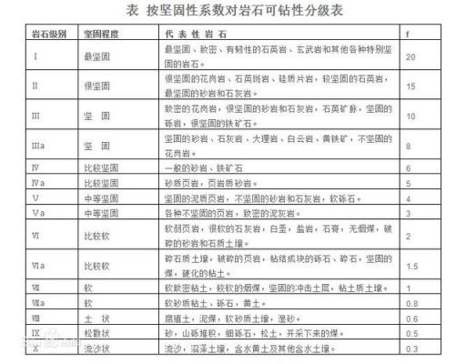 硬田石价格（田黄石硬度鉴别方法）-图1