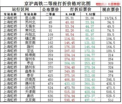 cj1价格（CJ1价格走势）-图2