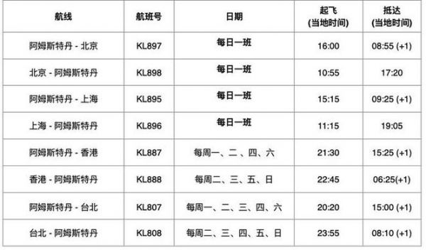 法航价格（法航premium economy）