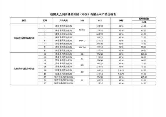 速客机油价格（速客航空）-图2