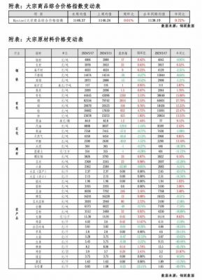 内蒙镍铁价格（内蒙镍铁价格最新消息）