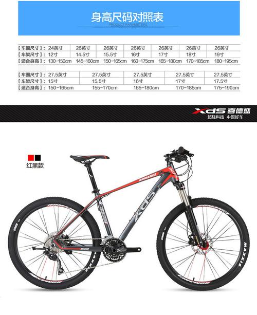 喜德盛m30价格（喜德盛m30 2019年价格）-图2