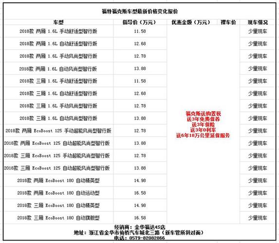 凌威汽车价格（凌威汽车配件有限公司）-图2