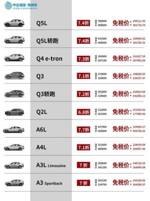 奥迪v4价格（奥迪4matic价格）