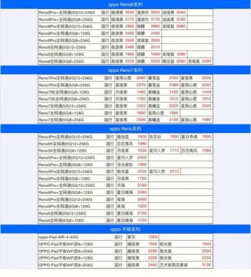 pooy手机价格（最新poop手机价格）