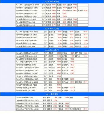 pooy手机价格（最新poop手机价格）-图3