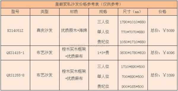 中档沙发价格（中档沙发价格一般多少）