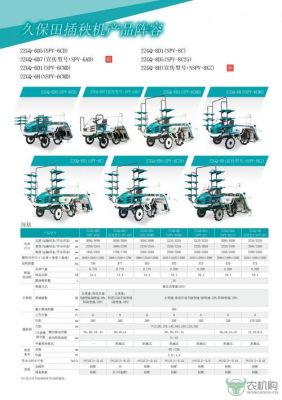 德棵高速插秧机价格（2020年新型德科插秧机）