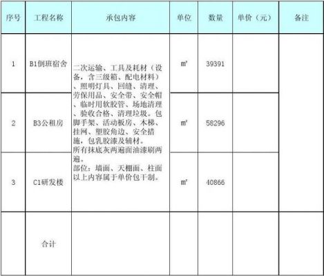 大漆坊墙面漆价格（大漆坊品牌联系方式）-图3