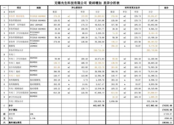 滋砖价格（兹砖怎么搭配）-图2