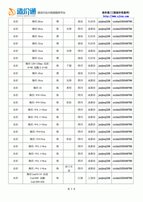 杉斑价格（2020年杉虎斑市场价）