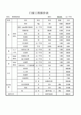 汉森门窗价格表（汉森门窗系列价格表）-图2