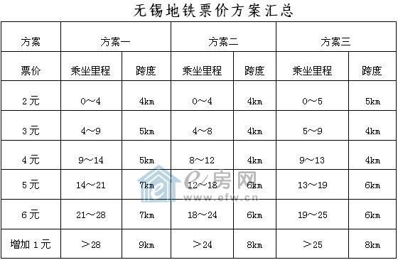 无锡铁销价格（无锡市今日铁价格）-图3