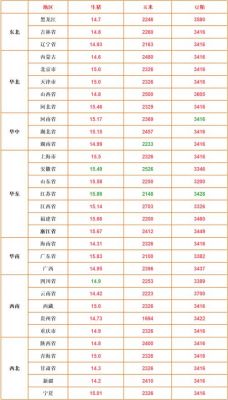 康平生猪价格（康平生猪价格最新行情）-图3