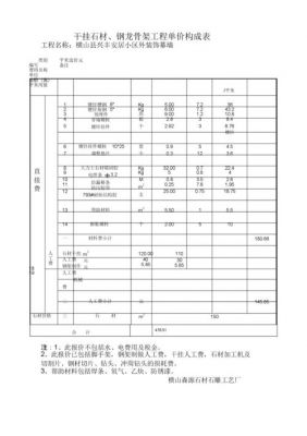 油泥石价格（油泥的价格）