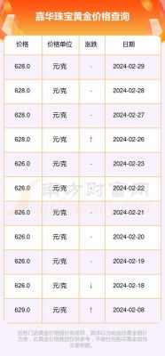 华克金价格（华克金价格今日行情）-图3