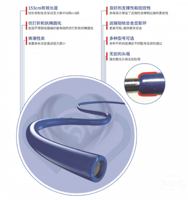 微管器价格（微管的组装过程视频）-图2