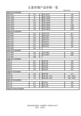 正泰价格表（正泰价格表查询网址）-图3