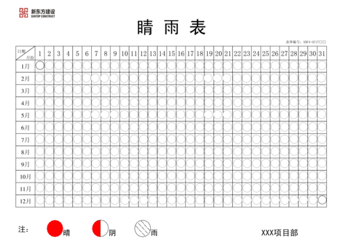 价格晴雨表（2019晴雨表查询）