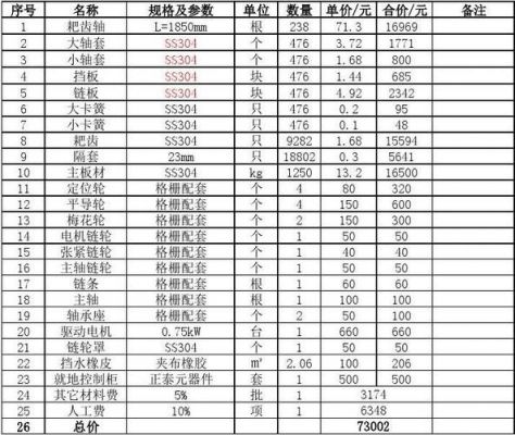 反转耙价格（翻耙机型号）