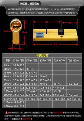 三尔锁芯价格（三尔锁芯价格查询）