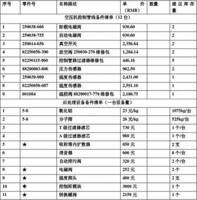 英洲水泥价格（英洲水泥价格查询）